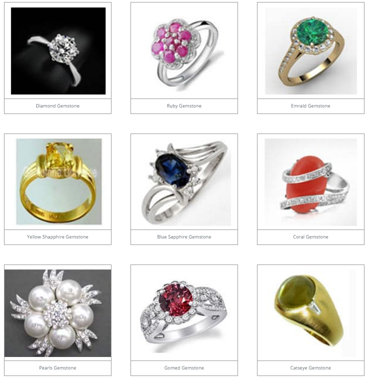 Gem diamond testing best sale lab